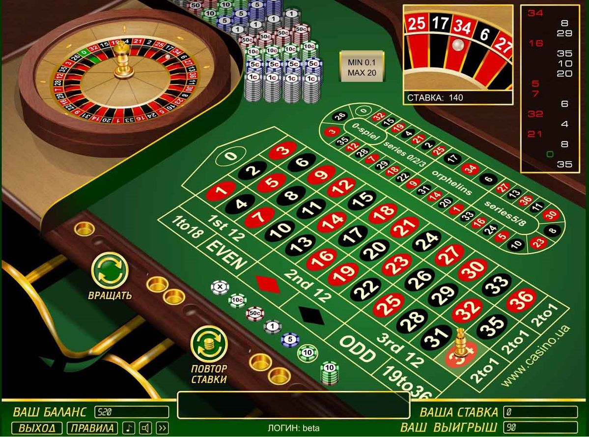 Comparasino کیسینو میں رولیٹی گیمز کے بارے میں معلومات